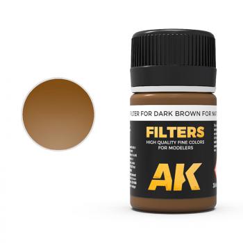 Filter for Dark Brown for NATO and Green--35ml bottle--enamel effects for scale models. #53284