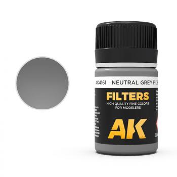 Neutral Grey Filter--35ml bottle--enamel effects for scale models. #53287