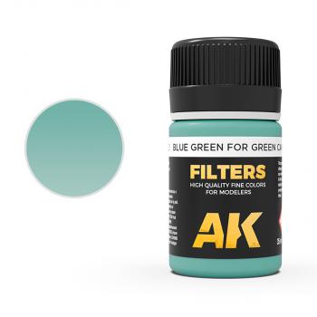Blue Green for Green Camo Filter--35ml bottle--enamel effects for scale models. #53288