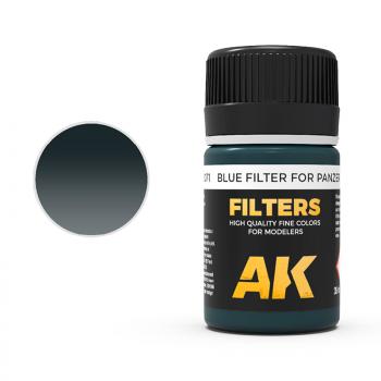 Blue Filter for Panzer Grey--35ml bottle--enamel effects for scale models. #53309