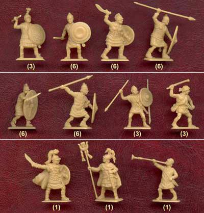 Carthaginian Infantry III-I BC--42 figures in 11 poses - Plastic ...