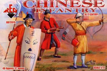 Chinese Infantry--48 figures in 12 poses--ONE IN STOCK. #17044
