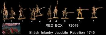 British Infantry, Jacobite Rebellion 1745--43 unpainted plastic figures in 10 poses--FOUR IN STOCK. British Infantry, Jacobite Rebellion 1745--43 unpainted plastic figures in 10 poses--FOUR IN STOCK. #28418