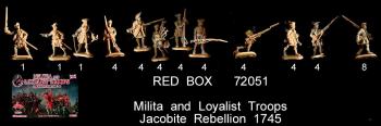 Militia and Loyalist Troops, Jacobite Rebellion 1745--43 unpainted plastic figures in 12 poses--FOUR IN STOCK. #28420