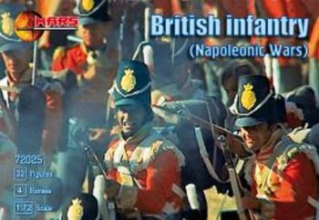 1/72 Napoleonic War British Infantry--32 figures with 4 Horses--TWO IN STOCK. 1/72 Napoleonic War British Infantry--32 figures with 4 Horses--TWO IN STOCK. #45798